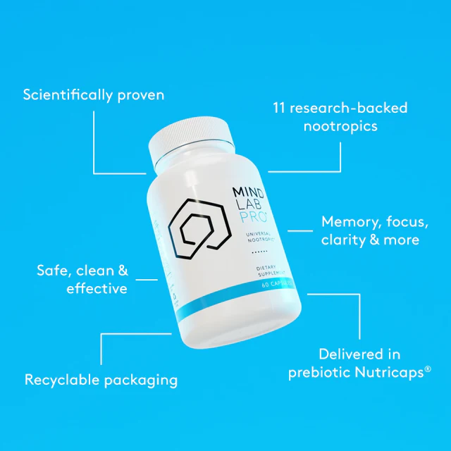 Mind Lab Pro® v4.0: Unleash Your Potential with the World’s Smartest Brain Supplement in 2024